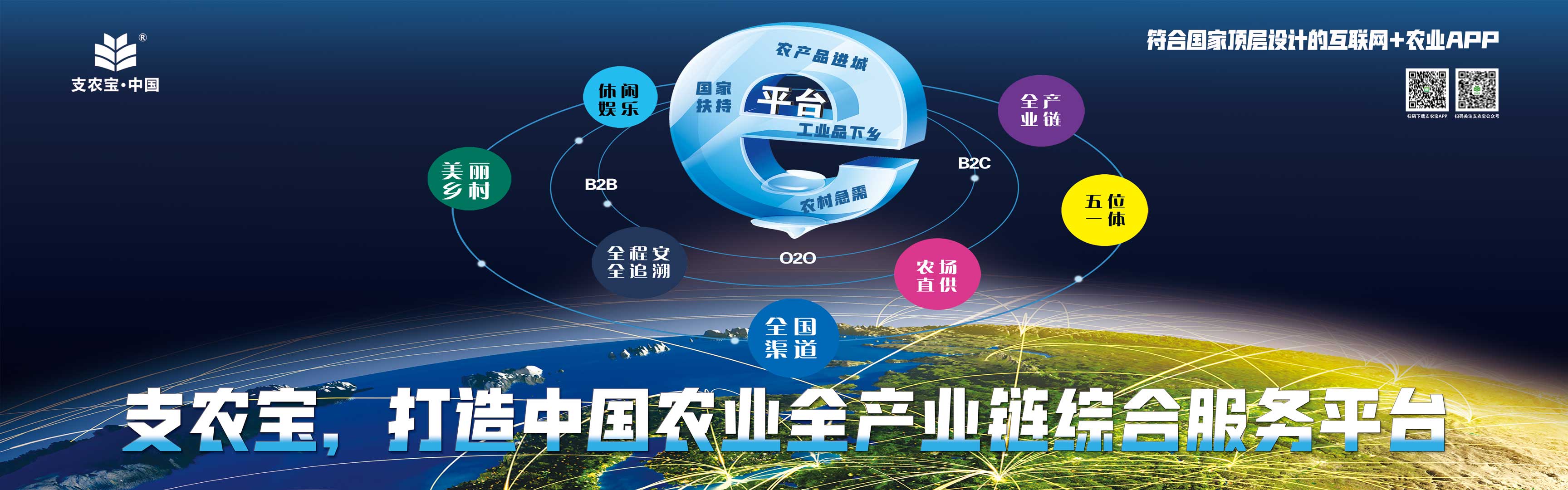 支農(nóng)寶綜合服務平臺輪播圖